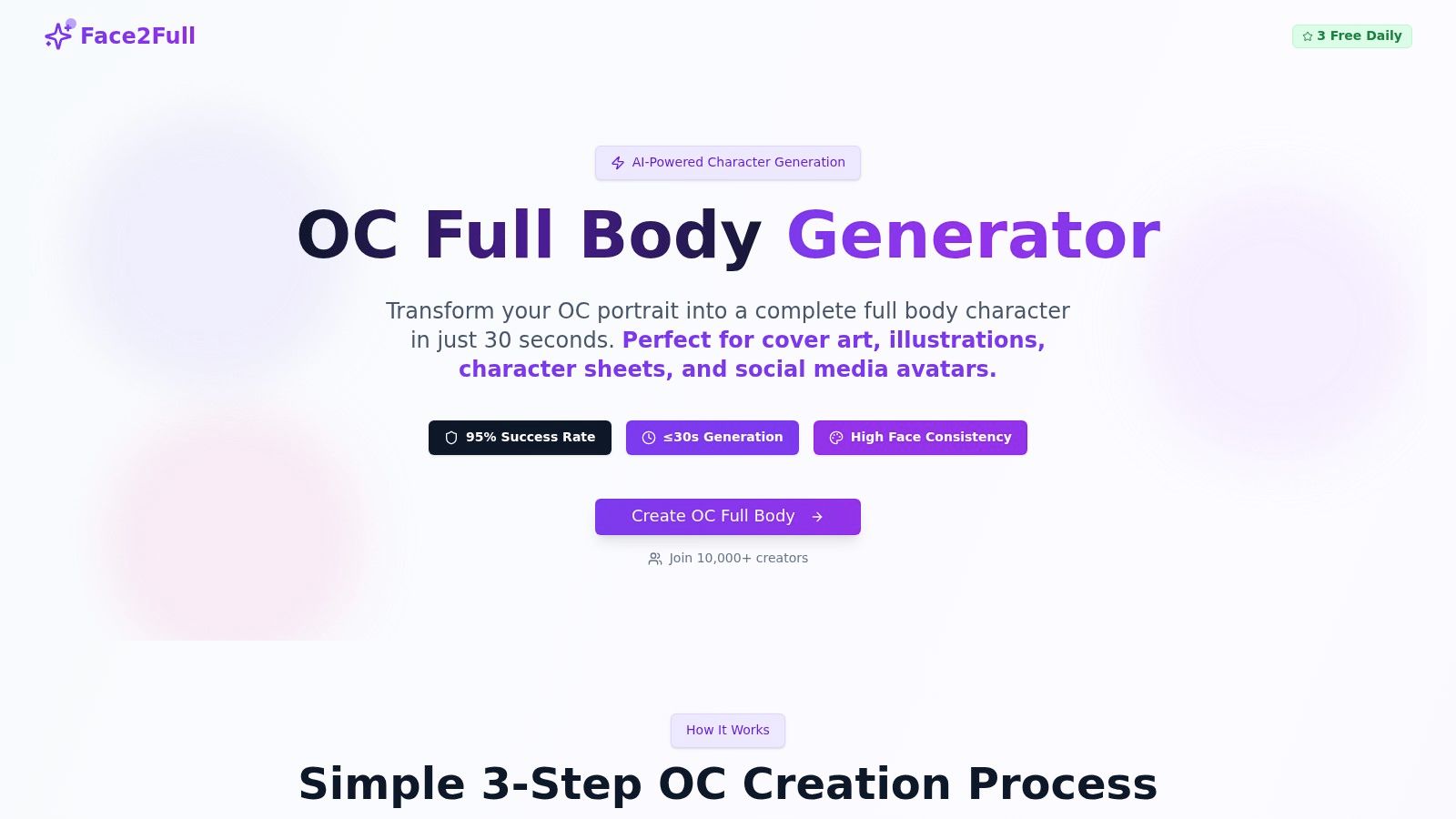 Face2Full – OC Full-Body Generator