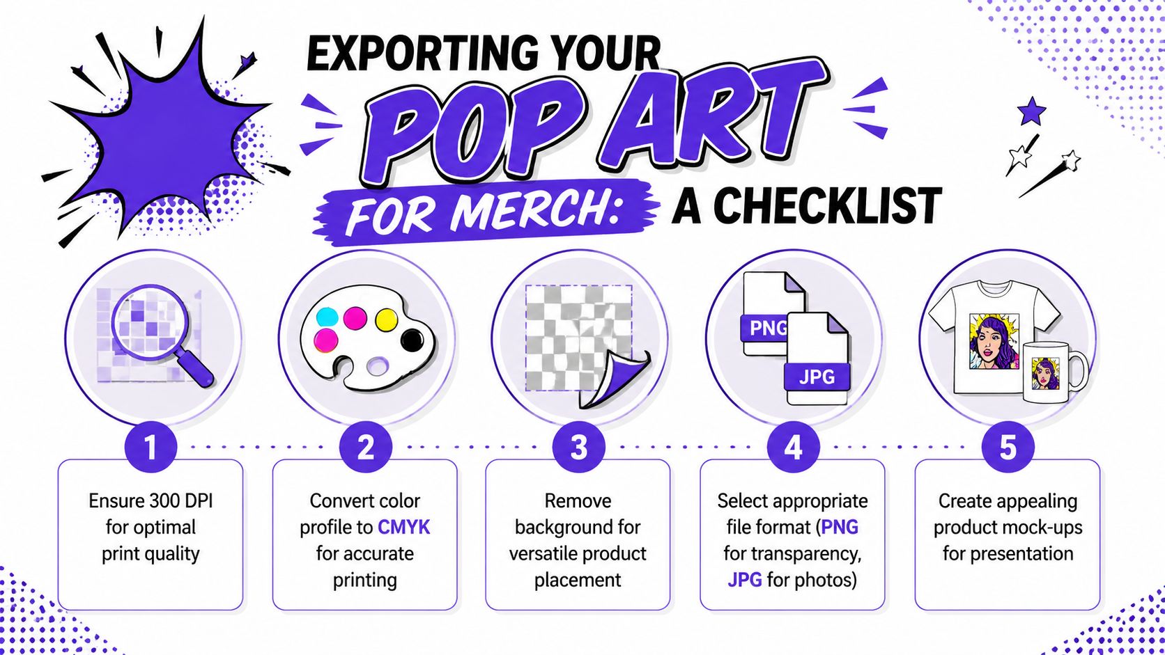 A five-step checklist infographic showing how to export pop art designs for merchandise printing and presentations.