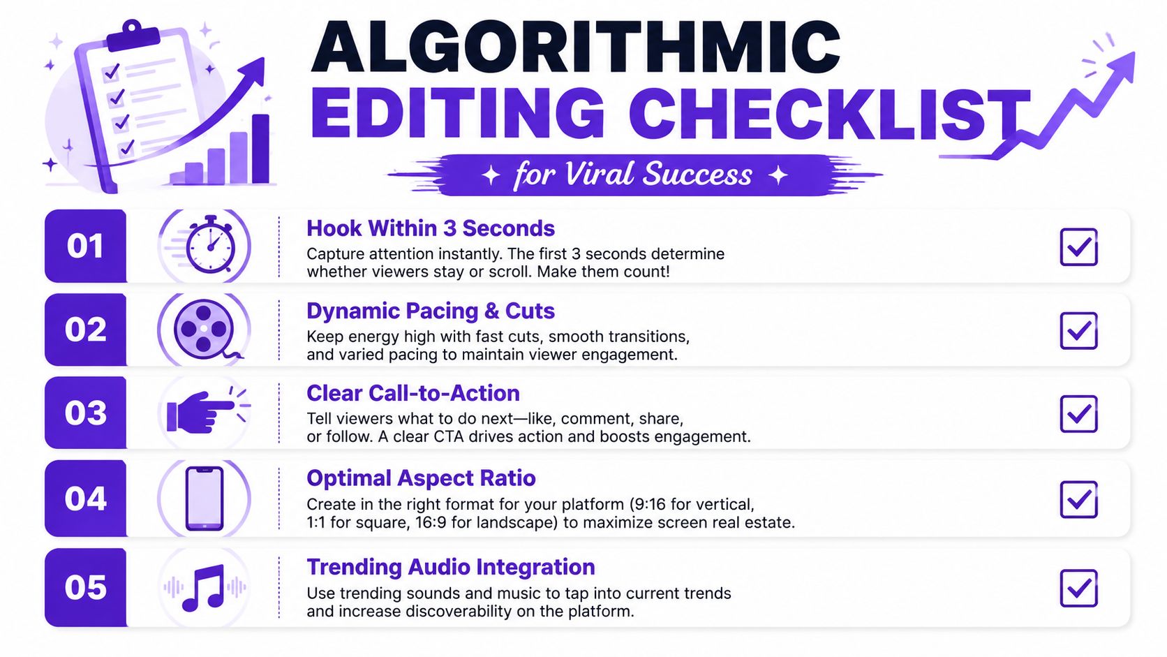 An infographic checklist for video editing titled Algorithmic Editing Checklist for Viral Success with five essential tips.
