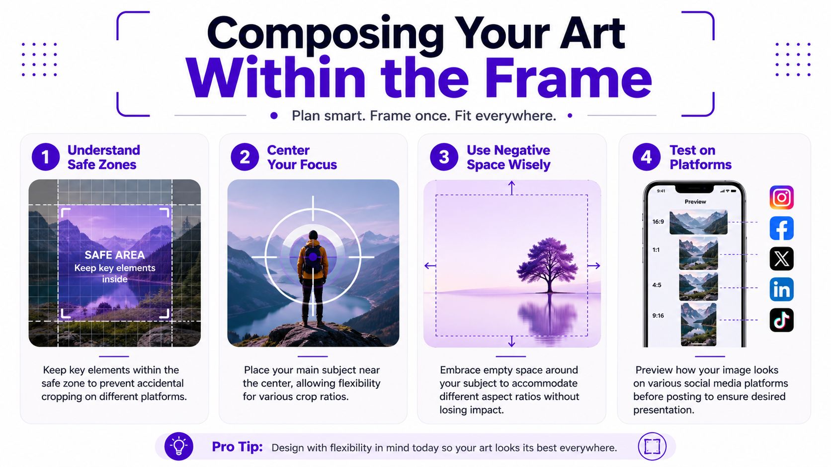 A four-step infographic showing tips for composing artwork to fit different social media platform aspect ratios.