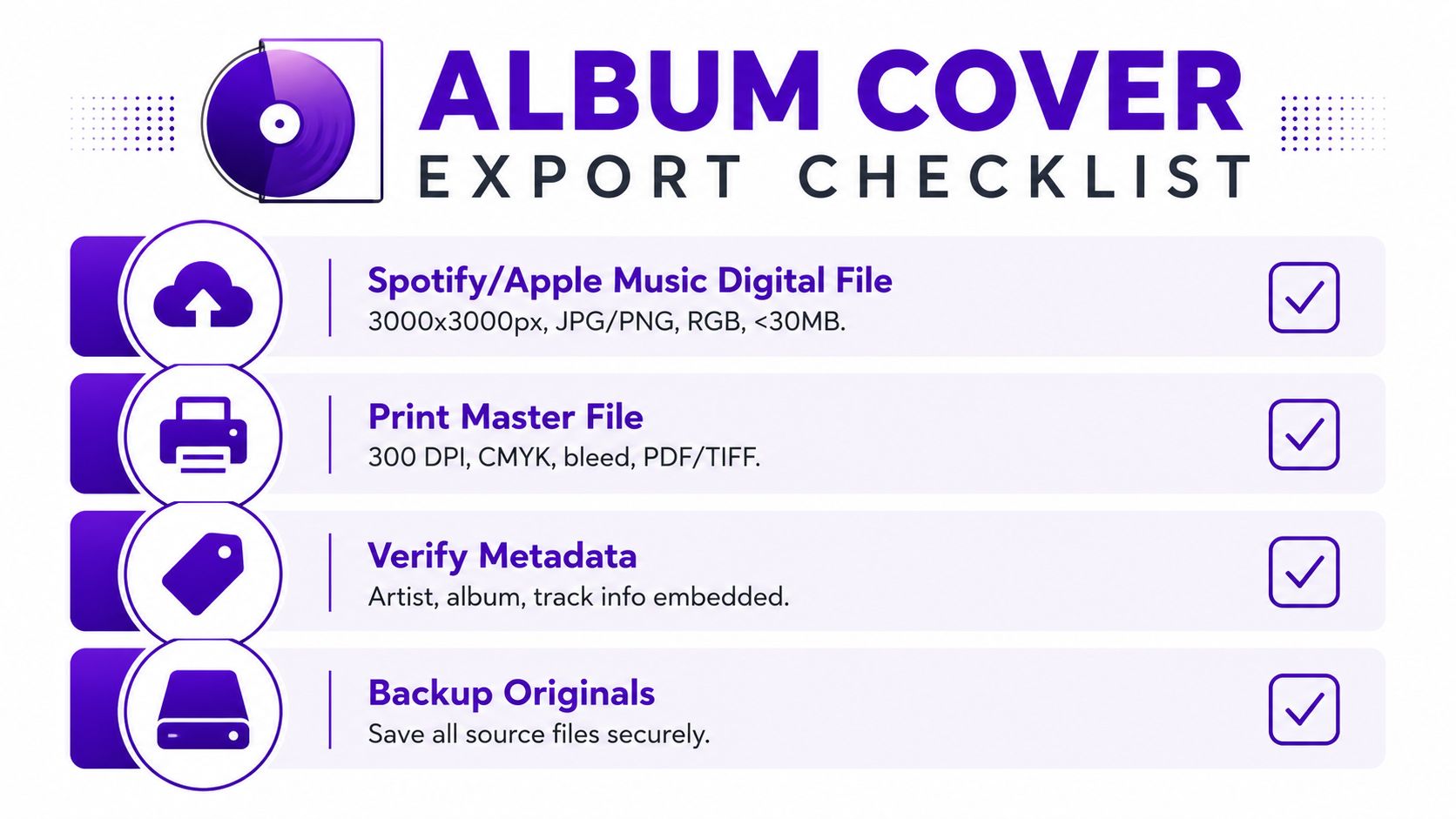 A checklist infographic titled Album Cover Export Checklist featuring four essential steps for musicians and designers.