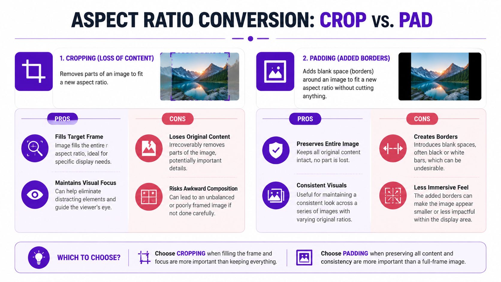 An infographic comparing cropping and padding techniques for adjusting images to different aspect ratios with pros and cons.