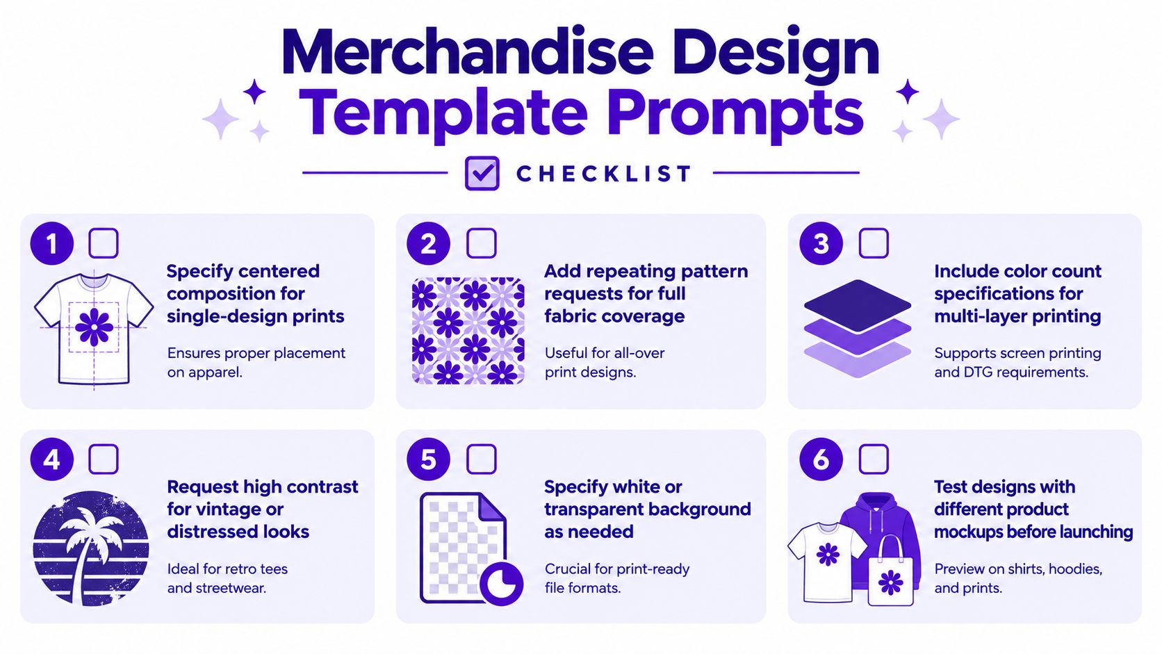A six-point checklist graphic for creating effective AI image generation prompts for custom merchandise design.