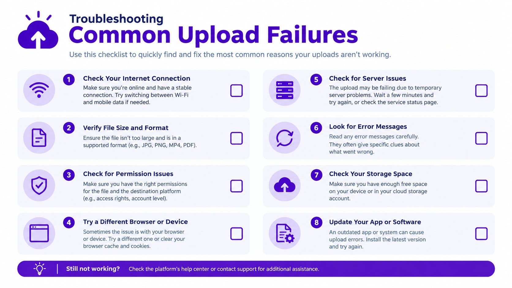 A troubleshooting checklist guide for resolving common upload failures on digital platforms and web services.